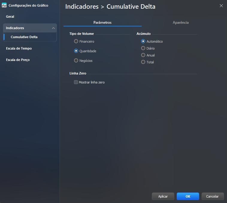 aba parametros do cumulative delta.png