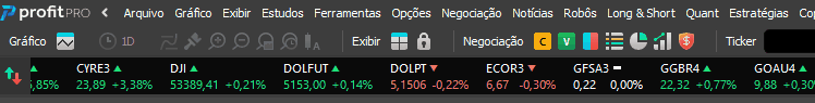 ticker de cotações.gif