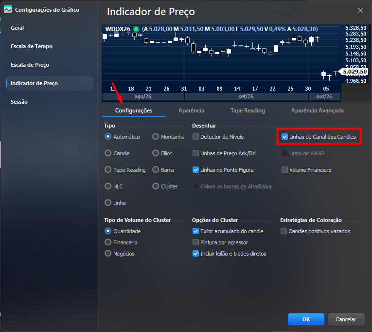 habilitando linhas de canal no candle.png