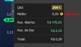 ajuste_de_pre_o_m_dio_no_chart_trading.png
