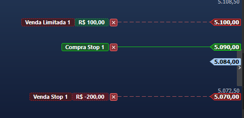 oco_em_financeiro.png
