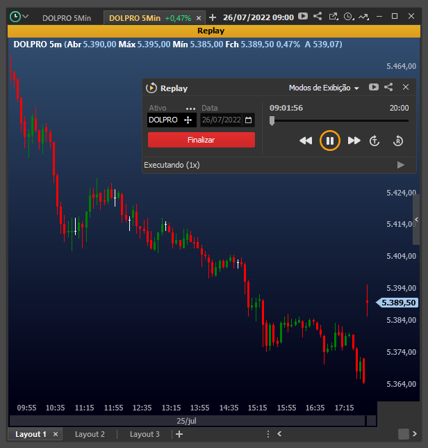 dolpro_no_replay_de_mercado.png