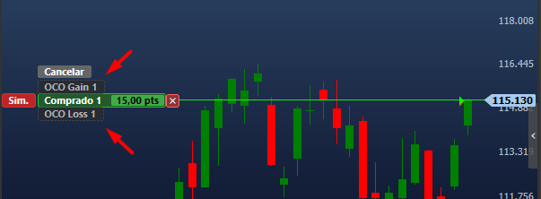 oco_gain_e_oco_loss_na_posicao.png