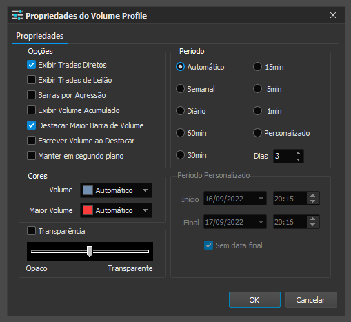 propriedades_do_volume_profile.png