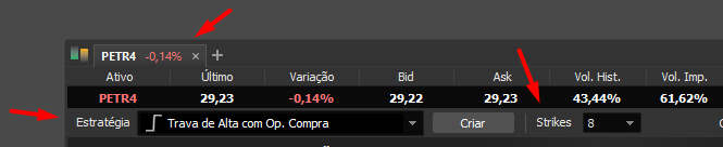 estrategias_de_opcoes_ativo_estrategia_e_strikes.png
