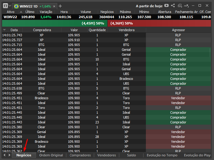 Times_Trades_Negocios.png