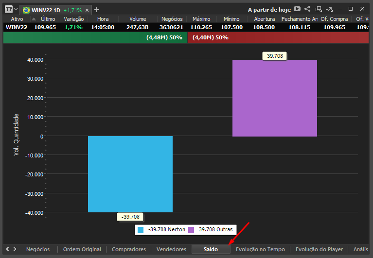 Times_Trades_Saldo.png