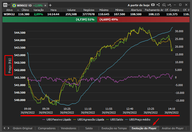 Times_Trades_Evolucao_Player.png