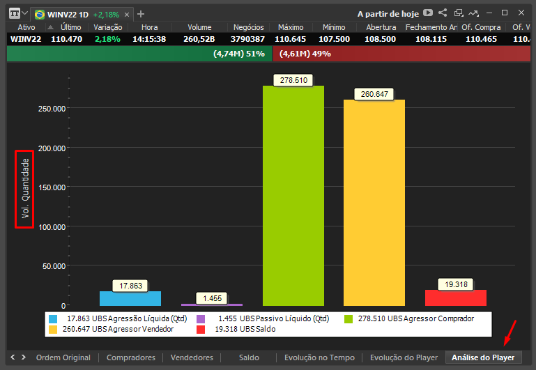 Times_Trades_Analise_Player.png