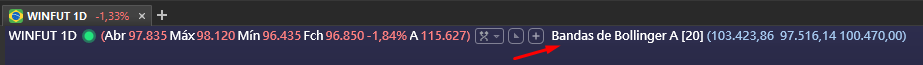 Indicadores_no_Grafico.png