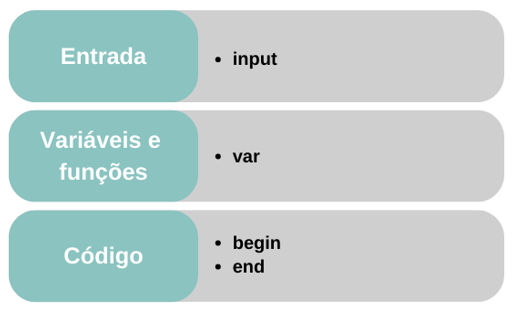 estrutura_da_estrategia_template.png