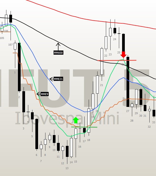 winfut_08.06.jpg