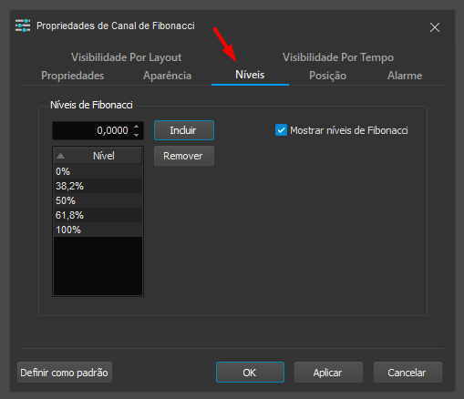niveis_nas_propriedades.png